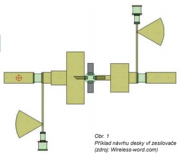 Obr. 1  (jpg)